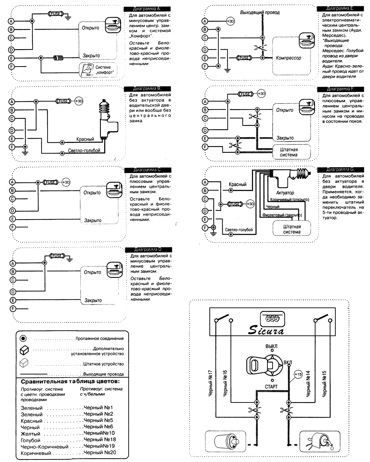 ����������� ������