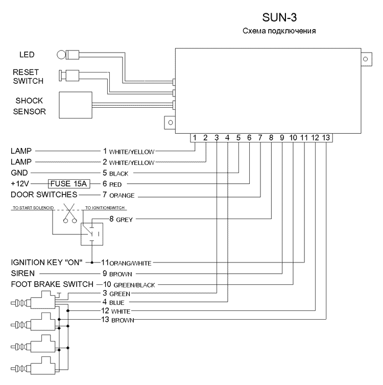 Схема подключения SUN-3