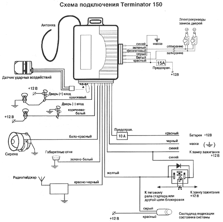 Terminator 150 - ����� �����������