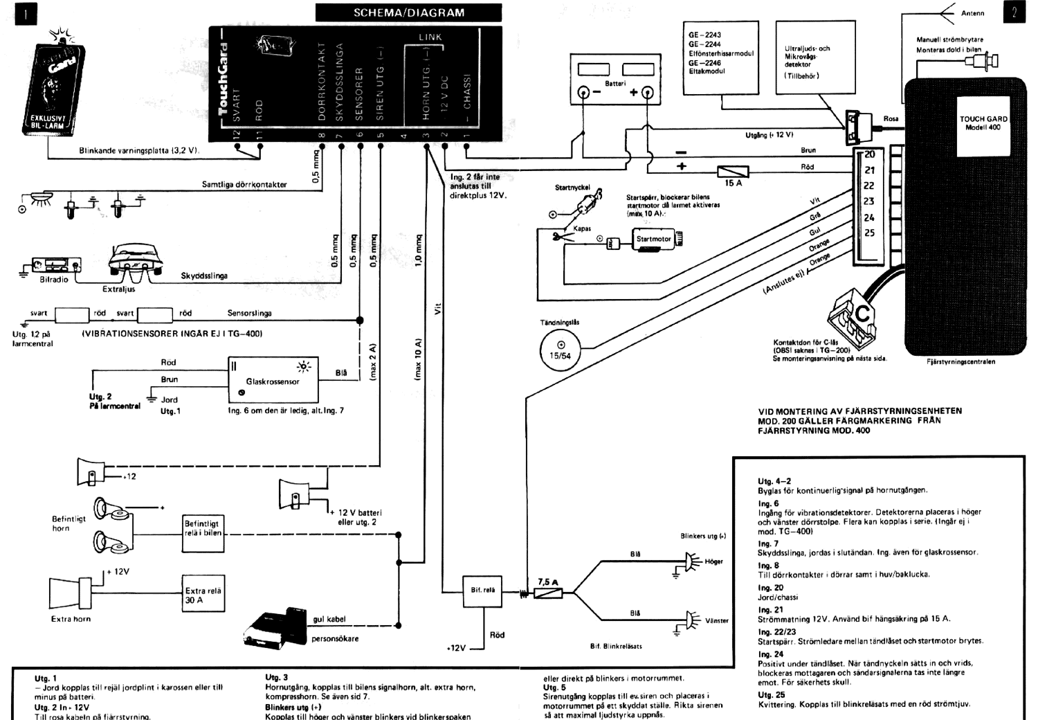 ����� �����������