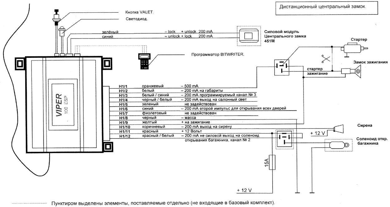 ����� �����������