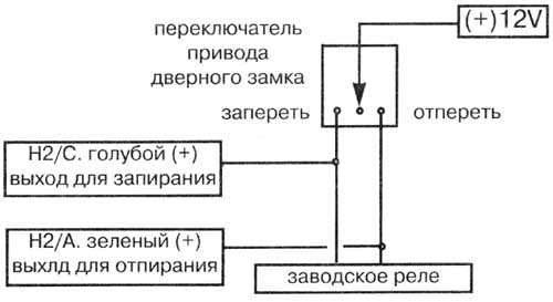 ��� �. �������� (+)12 � �� ������������� �� ��������� ����