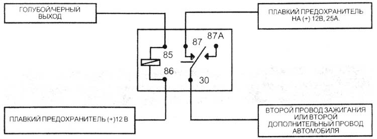 НЗ/2. ГОЛУБОЙ/ЧЕРНЫЙ (-)