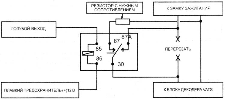 Обход штатной противоугонной системы автомобилей GM (VATS)
