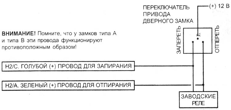 Тип А. Импульсы (+)12 В от переключателя на заводские реле