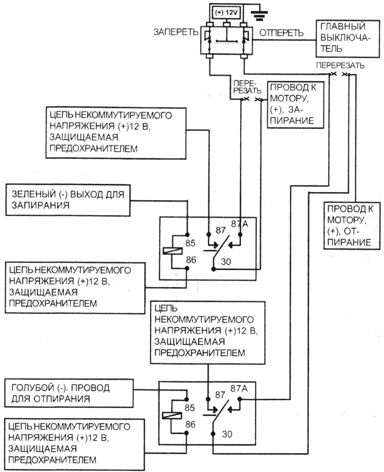 Тип С. Переменная полярность