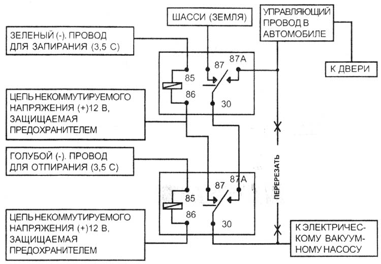 Тип Е. Mercedes-Benz и Audi (1985 и более новые)