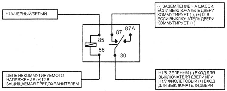 Н1/4. Черный/белый провод (-).