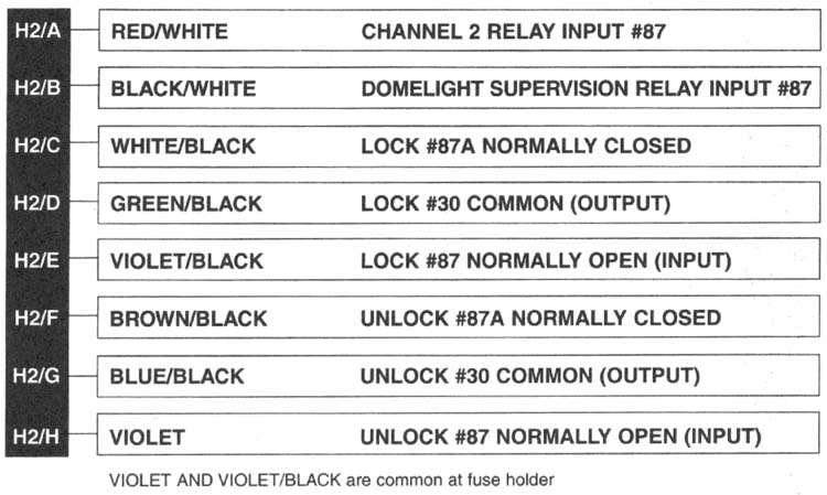 RELAY HARNESS, 8-PIN CONNECTOR