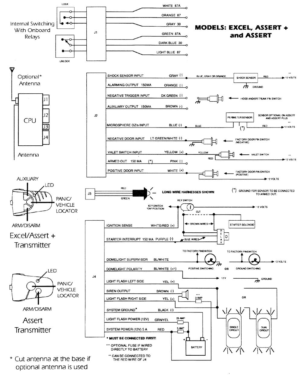 WHISTLER EXCEL, ASSERT+ � ASSERT - ����� �����������