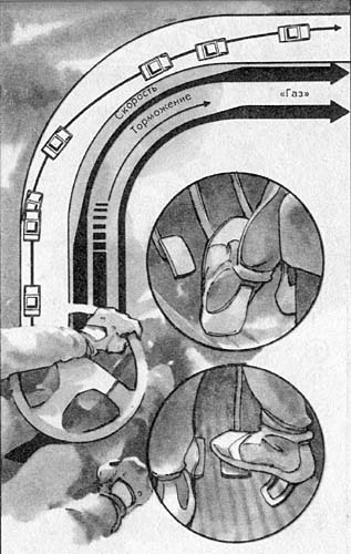 ���. 8. ������� ���������� ��� ����������� �������� �����������