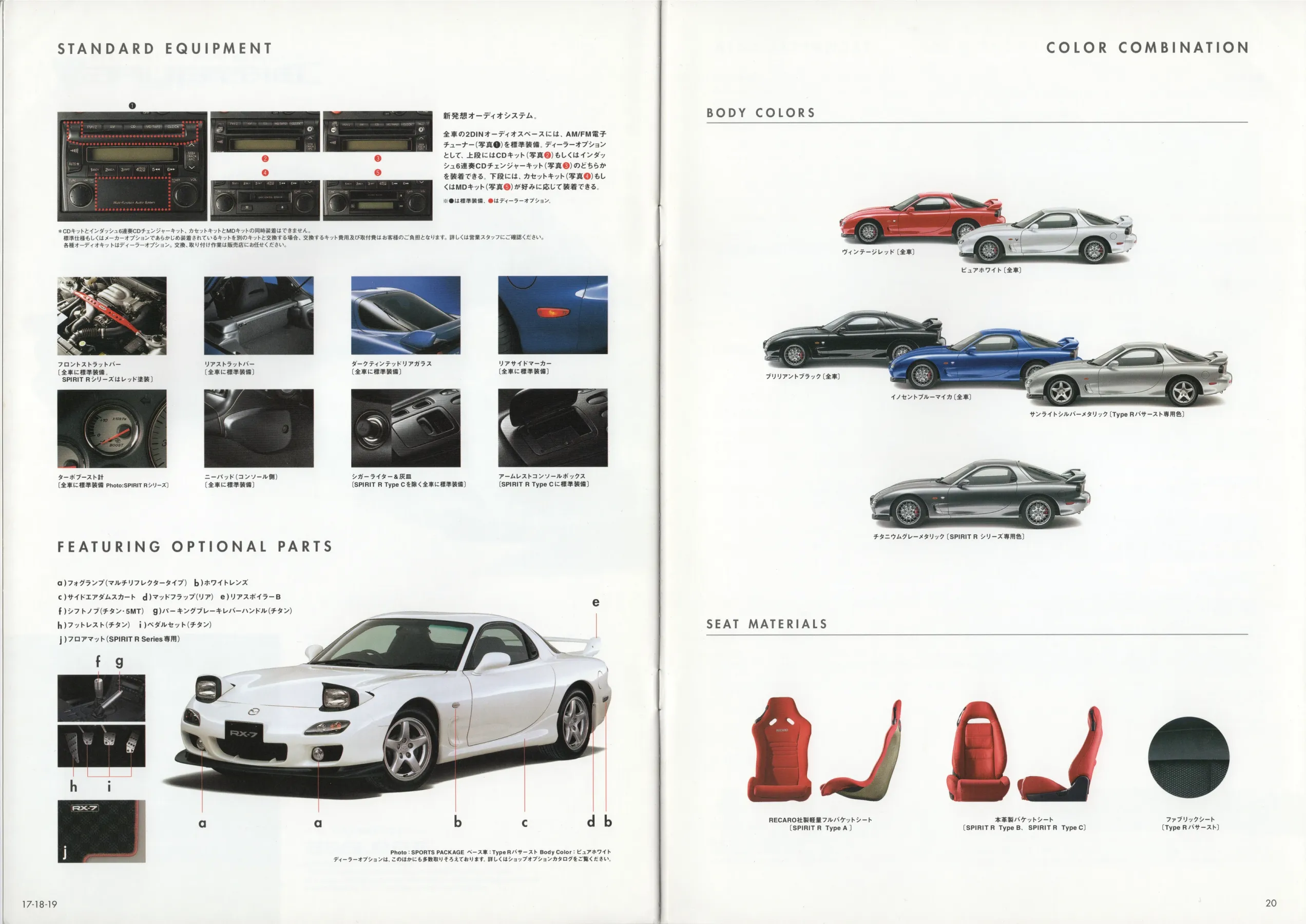 Catalogue page