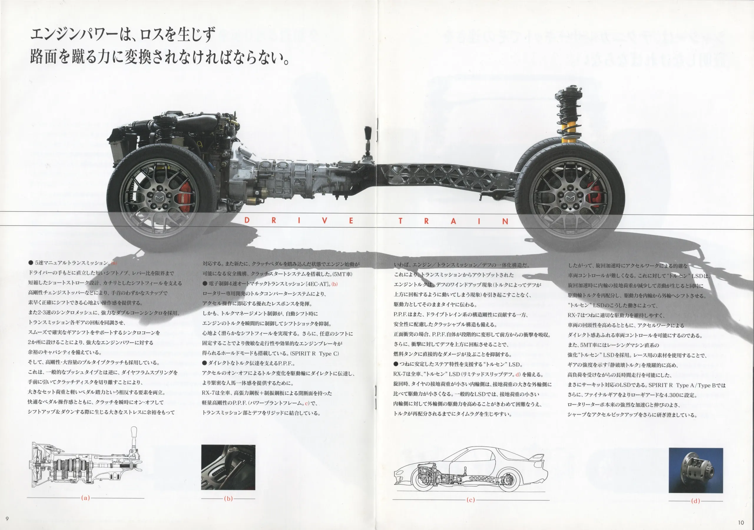 Catalogue page