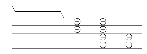 SAA5ES0J34300044031FEAD03