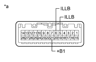 E220206E03