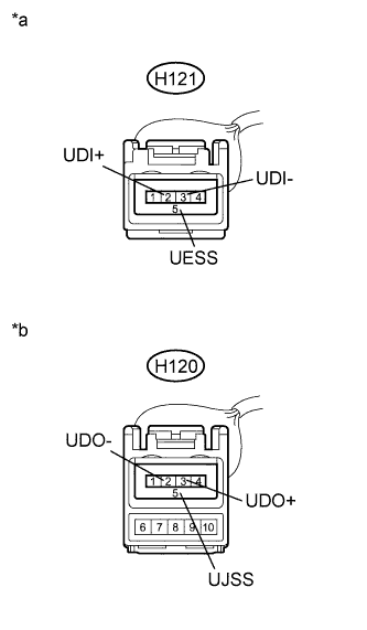 E220300E04