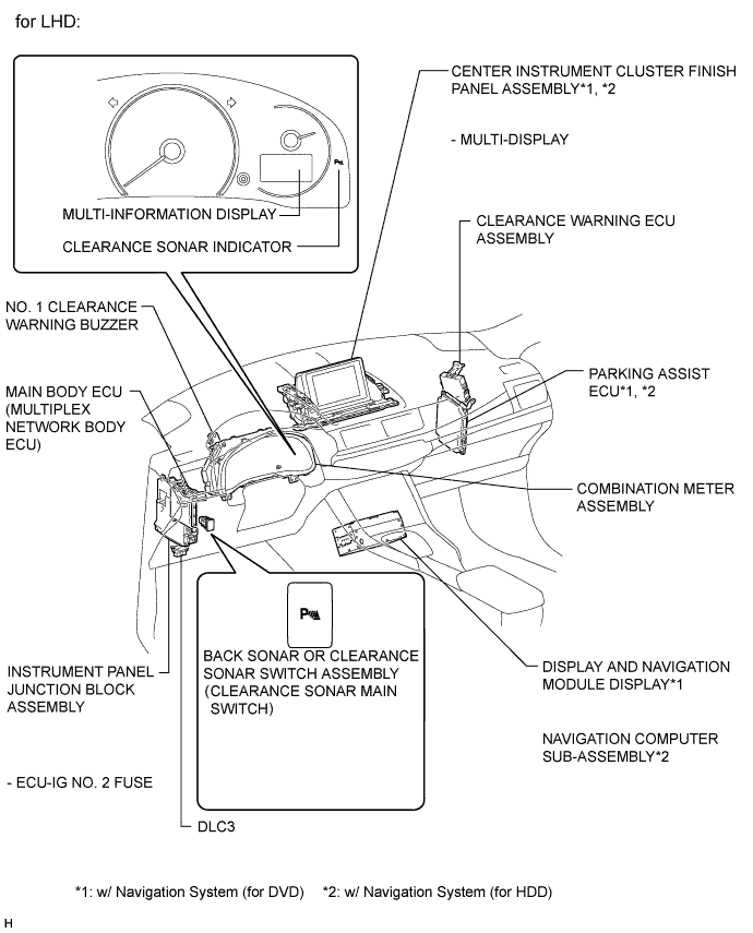 E221349E03