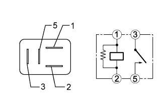 E222294E02