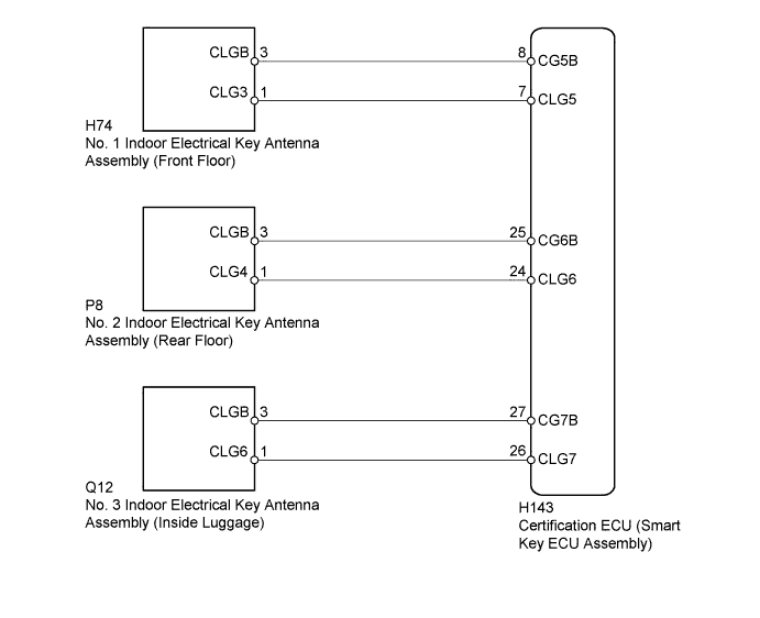 B250204E10