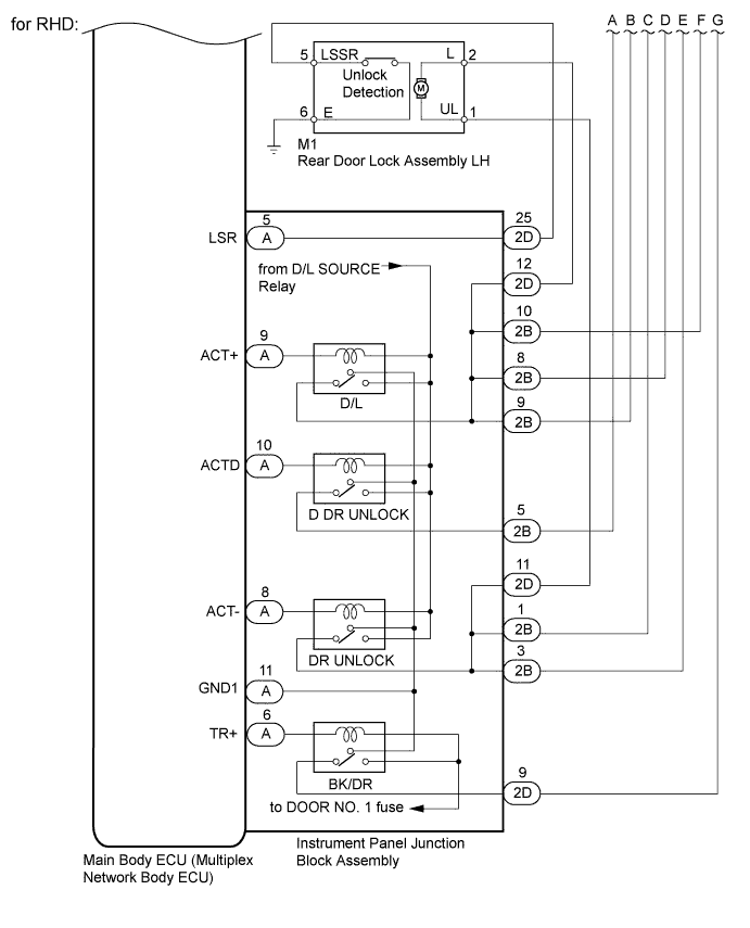 B265891E11