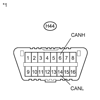 C210421E28
