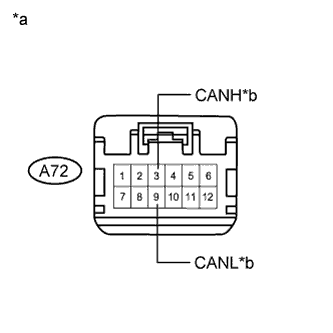 C234634E25