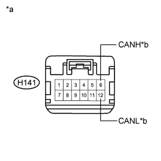C234634E29
