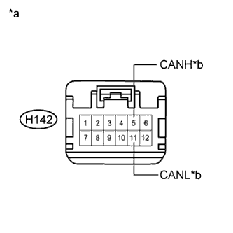 C234634E34