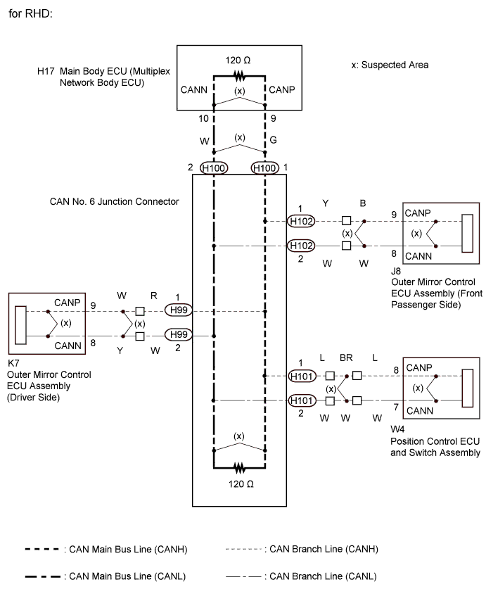C236205E04