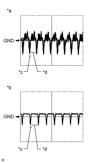 E171712E22