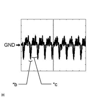 E181025E30