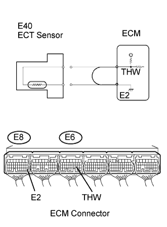 A107688E04