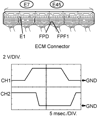A107730E02