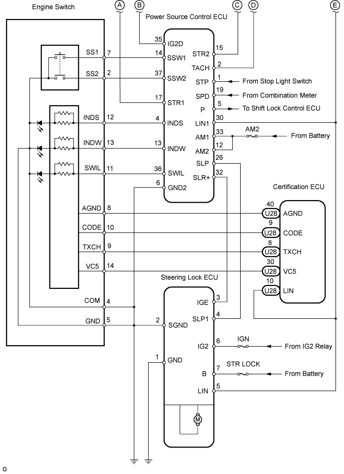 A110196E02