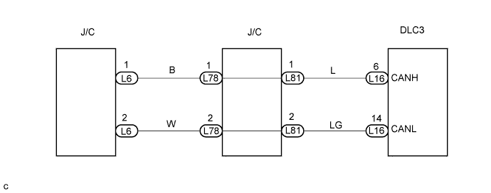 C112569E02