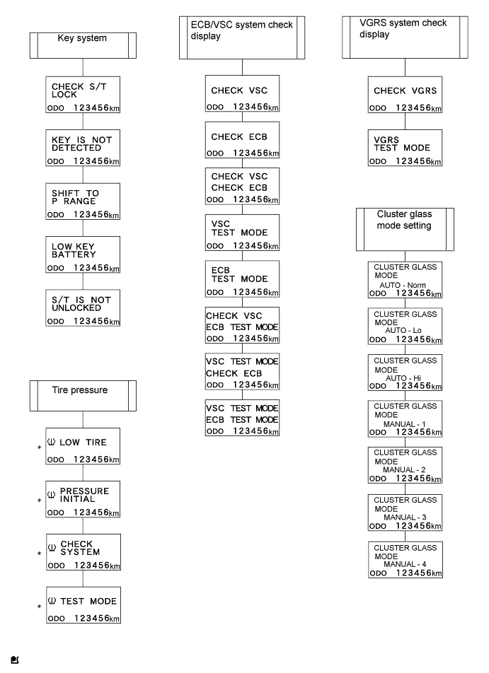E110577E01