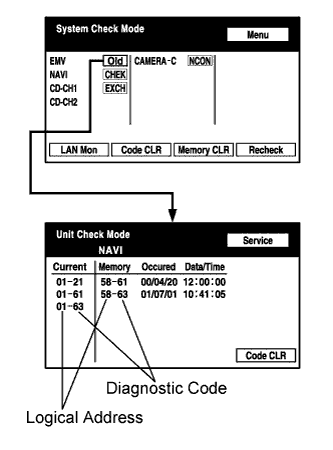 E111052E01