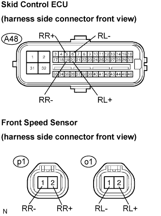 F049552E05