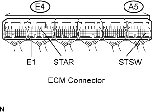 A124678E14