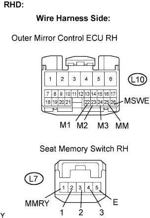 B107943E08