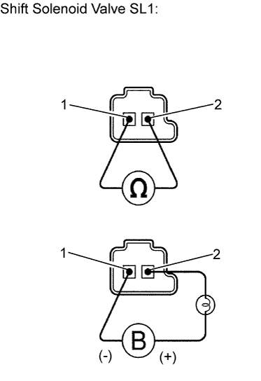 C125900E01