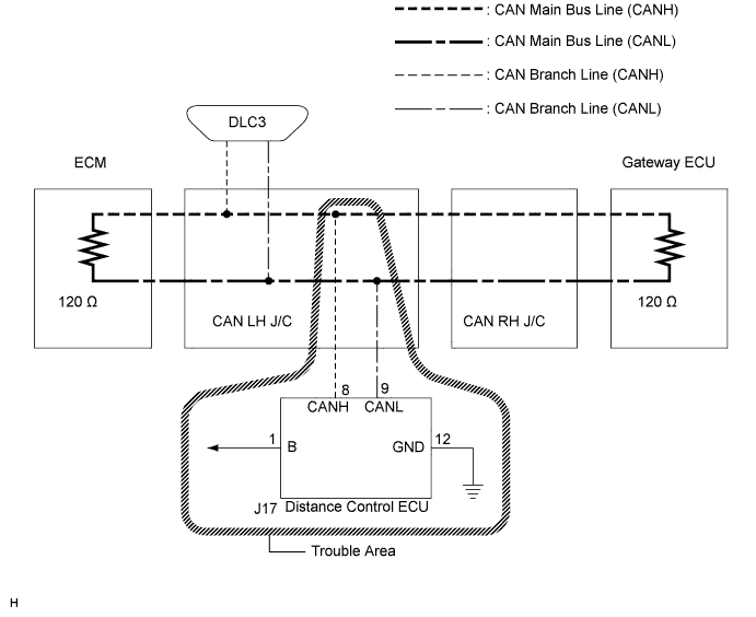 C126149E02