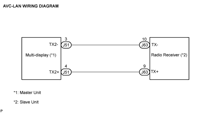 E111831E05