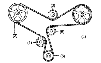 A080599E01