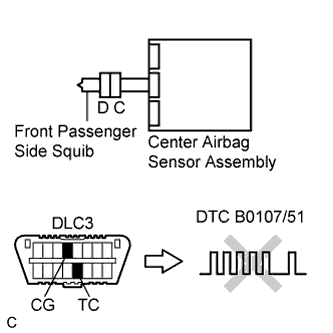 C110402E01