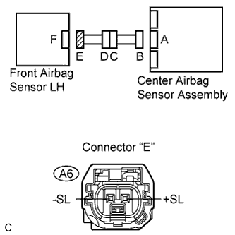 C110443E06