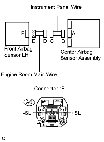 C110444E06