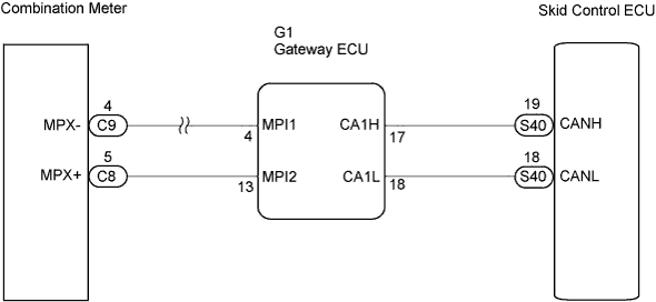 C112009E04