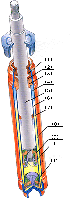 ��������������� �������� KYB ��� ����� ��������� ����� 360000