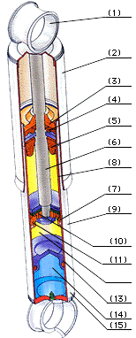 ��������������� ������������ ����� 550000